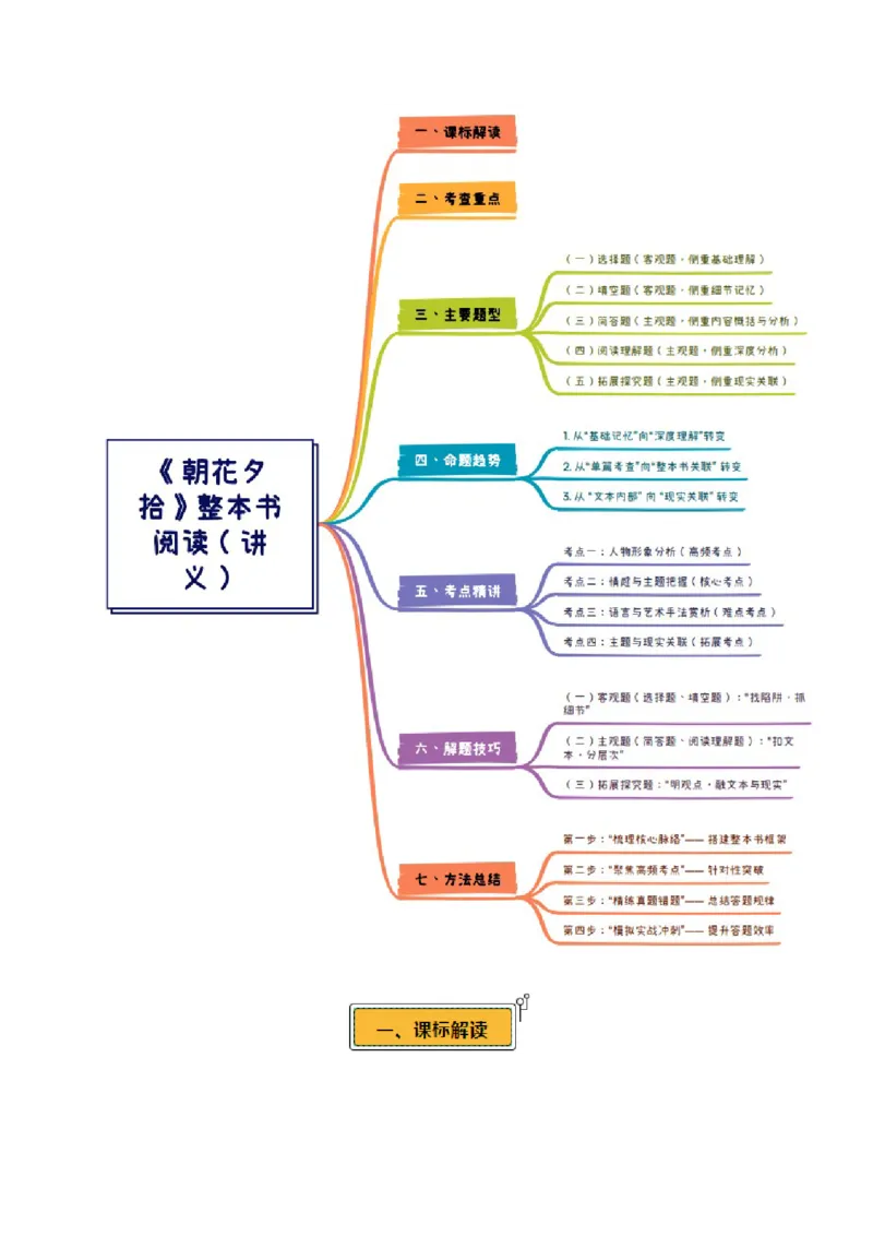 第01讲《朝花夕拾》整本书阅读(讲义）-2026年中考语文一轮复习名著阅读(全国通用)_中考复习资料_语数英物化_1语文中考复习_2026年中考复习（更新中）_2026年中考语文一轮复习名著阅读