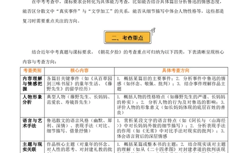 第01讲《朝花夕拾》整本书阅读(讲义）-2026年中考语文一轮复习名著阅读(全国通用)_中考复习资料_语数英物化_1语文中考复习_2026年中考复习（更新中）_2026年中考语文一轮复习名著阅读