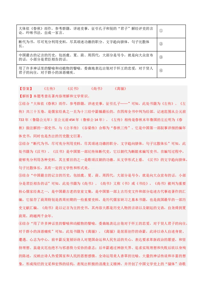 第07讲《经典常谈》整本书阅读(练习）（解析版）_中考复习资料_语数英物化_1语文中考复习_2026年中考复习（更新中）_2026年中考语文一轮复习名著阅读