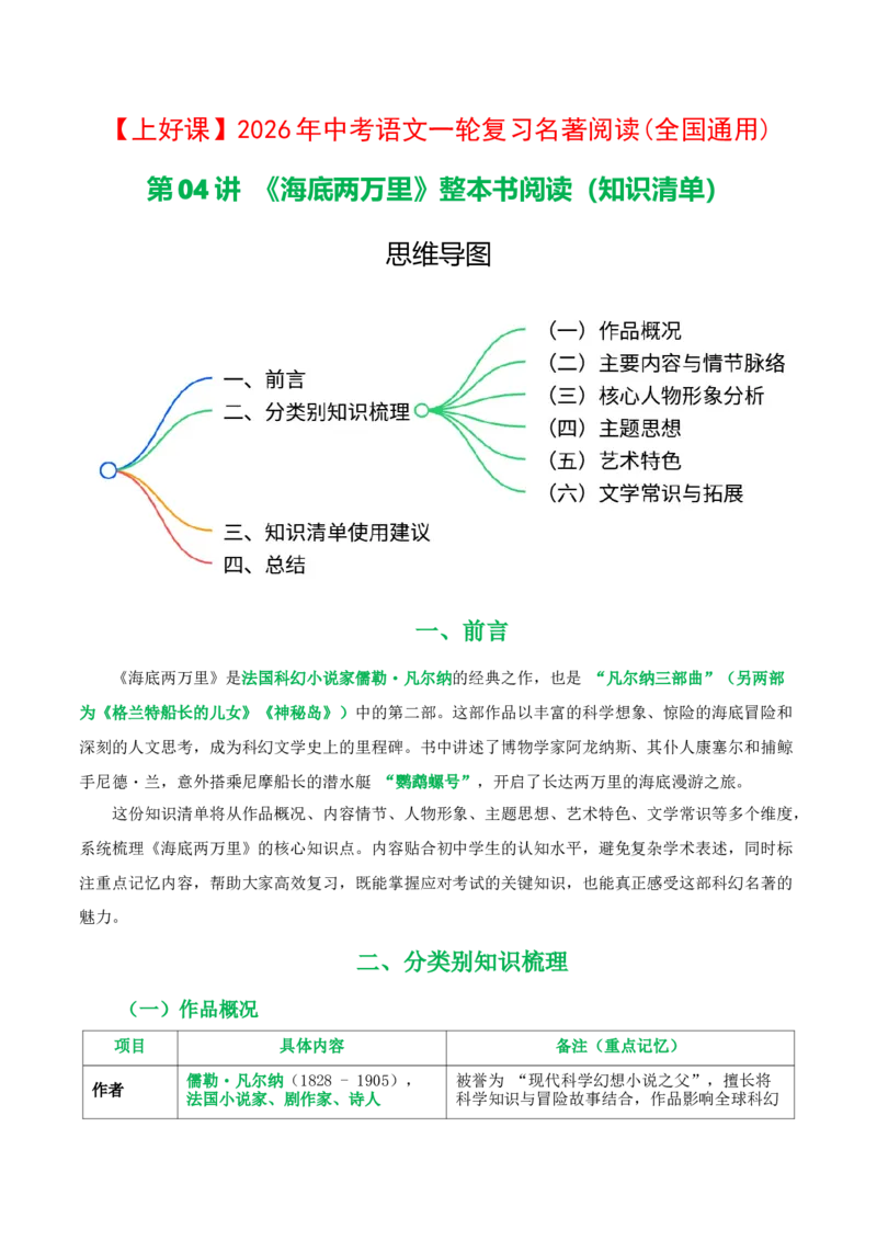 第04讲《海底两万里》整本书阅读(清单）-2026年中考语文一轮复习名著阅读(全国通用)_中考复习资料_语数英物化_1语文中考复习_2026年中考复习（更新中）_2026年中考语文一轮复习名著阅读