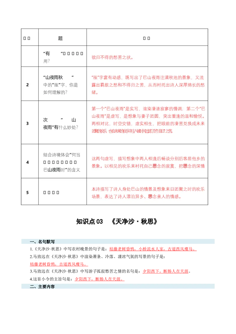 第05讲离愁别绪&middot;深情厚谊（《闻王昌龄左迁龙标遥有此寄》《夜雨寄北》《天净沙&middot;秋思》《次北固山下》）（复习讲义）（解析版）_中考复习资料_语数英物化_1语文中考复习