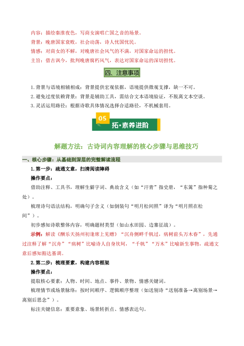 清单04古诗词鉴赏之画面描绘、形象意象分析（3张思维导图+15个核心考点+4个重难点+1个解题方法+4类题型方法突破+4类易错点提示5类题型解析+4个速记要点）（知识清单）原卷版
