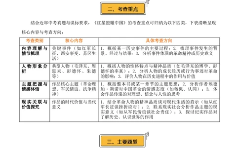 第05讲《红星照耀中国》整本书阅读(讲义）-2026年中考语文一轮复习名著阅读(全国通用)_中考复习资料_语数英物化_1语文中考复习_2026年中考复习（更新中）_2026年中考语文一轮复习名著阅读
