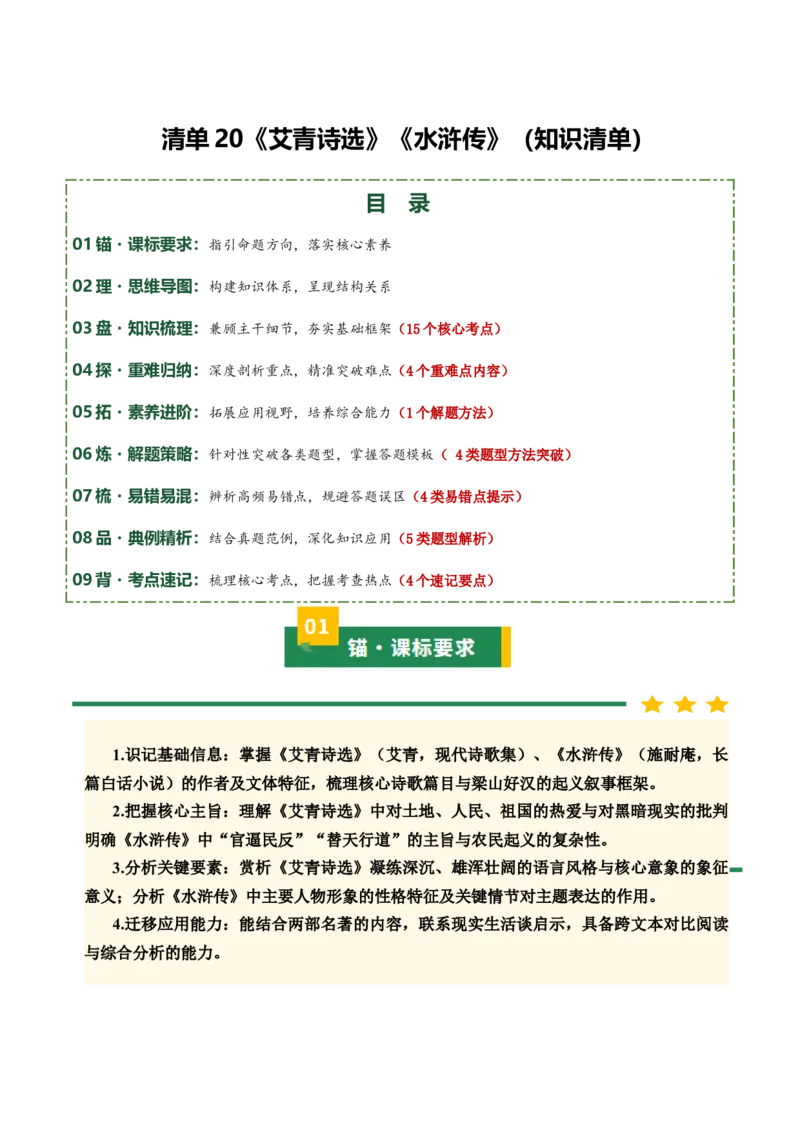 清单20《艾青诗选》《水浒传》（15个核心考点+4个重难点+1个解题方法+4类题型方法突破+4类易错点提示5类题型解析+4个速记要点+6张思维导图）（知识清单）原卷版_中考复习资料
