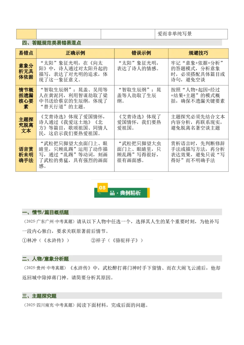清单20《艾青诗选》《水浒传》（15个核心考点+4个重难点+1个解题方法+4类题型方法突破+4类易错点提示5类题型解析+4个速记要点+6张思维导图）（知识清单）原卷版_中考复习资料