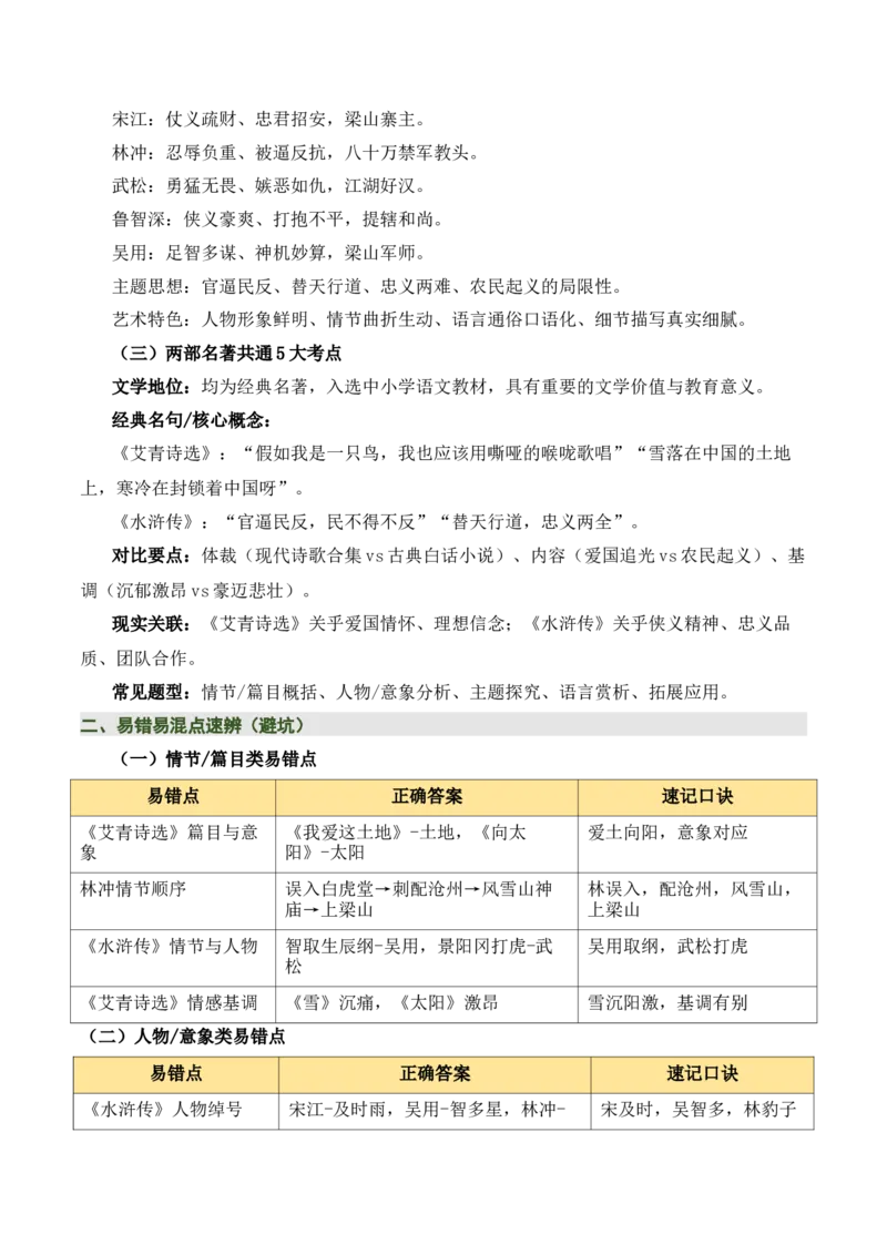 清单20《艾青诗选》《水浒传》（15个核心考点+4个重难点+1个解题方法+4类题型方法突破+4类易错点提示5类题型解析+4个速记要点+6张思维导图）（知识清单）原卷版_中考复习资料