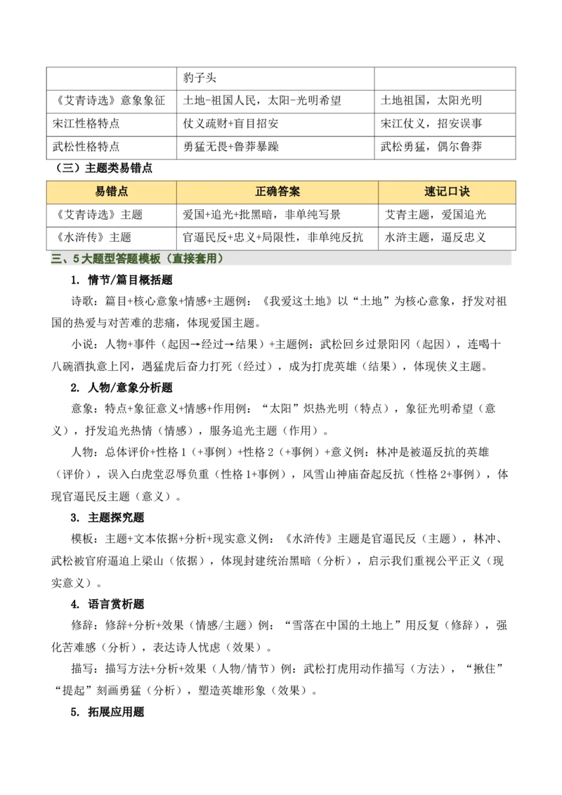清单20《艾青诗选》《水浒传》（15个核心考点+4个重难点+1个解题方法+4类题型方法突破+4类易错点提示5类题型解析+4个速记要点+6张思维导图）（知识清单）原卷版_中考复习资料