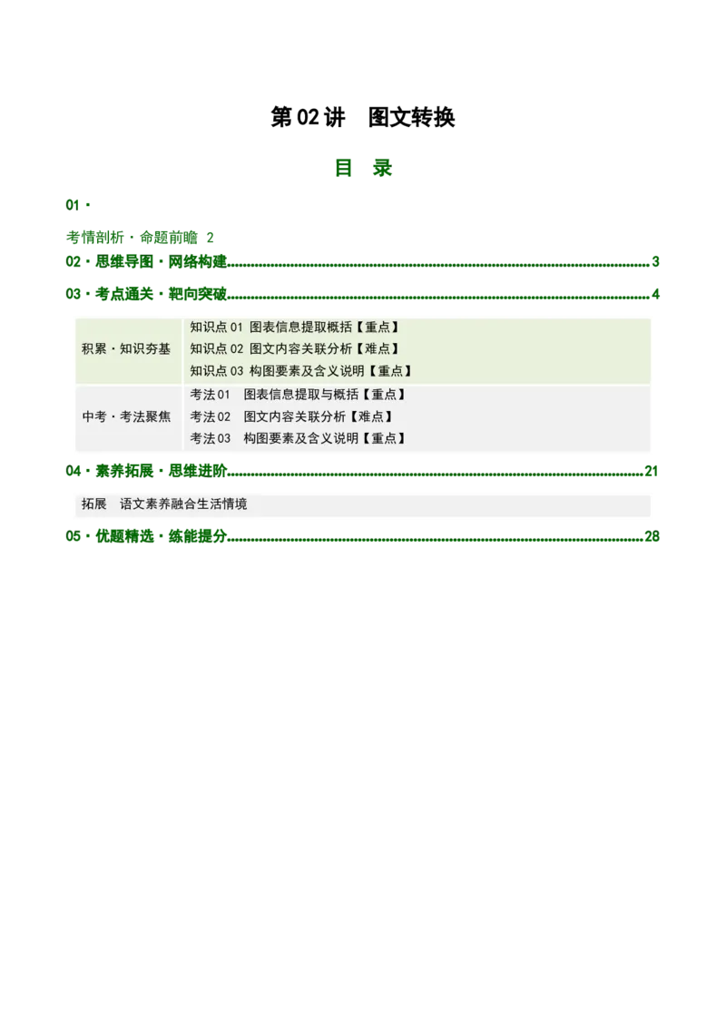 第02讲图文转换（复习讲义）（解析版）_中考复习资料_语数英物化_1语文中考复习_2026年中考复习（更新中）_2026年中考语文一轮复习讲练测（全国通用）