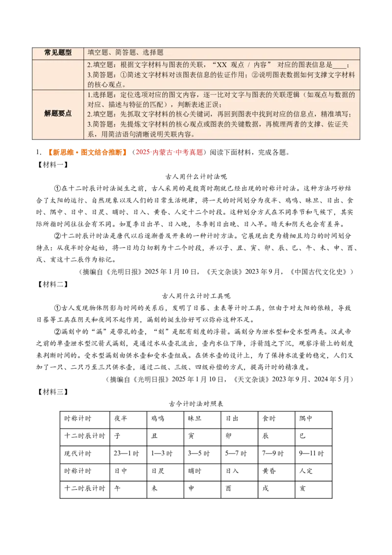 第02讲图文转换（复习讲义）（解析版）_中考复习资料_语数英物化_1语文中考复习_2026年中考复习（更新中）_2026年中考语文一轮复习讲练测（全国通用）