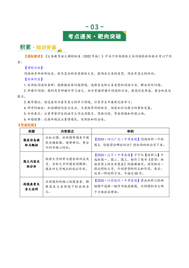 第02讲图文转换（复习讲义）（解析版）_中考复习资料_语数英物化_1语文中考复习_2026年中考复习（更新中）_2026年中考语文一轮复习讲练测（全国通用）