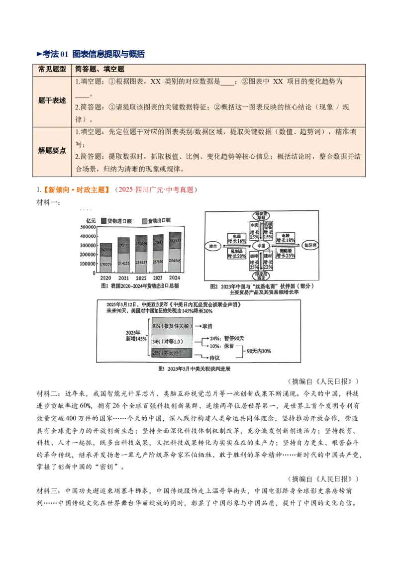 第02讲图文转换（复习讲义）（解析版）_中考复习资料_语数英物化_1语文中考复习_2026年中考复习（更新中）_2026年中考语文一轮复习讲练测（全国通用）