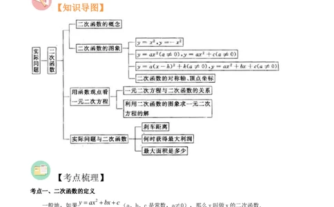 第08讲二次函数（知识精讲+真题练+模拟练+自招练）-冲刺2023年中考数学热点、重难点题型解题方法与策略+真题演练（通用版）（解析版）_中考复习资料_语数英物化_2数学中考复习