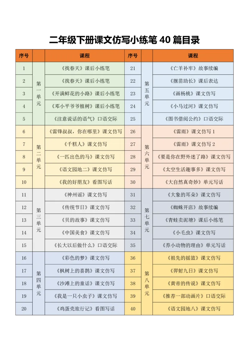 二年级下册课文仿写小练笔_2026春小学教辅大合集_1-26春语文类教辅系列_课文仿写小练笔26年下册