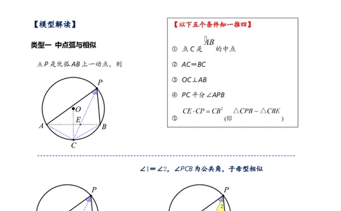 模型25圆综合之中点弧模型（解析版）_中考复习资料_语数英物化_2数学中考复习_2023年中考复习资料_专项复习_备战2023年中考数学解题大招复习讲义（全国通用）