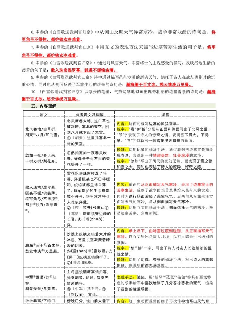 第02讲边塞军旅&middot;壮怀激烈（《使至塞上》《雁门太守行》《渔家傲&middot;秋思》《白雪歌送武判官归京》《十五从军征》）（复习讲义）（解析版）_中考复习资料_语数英物化_1语文中考复习