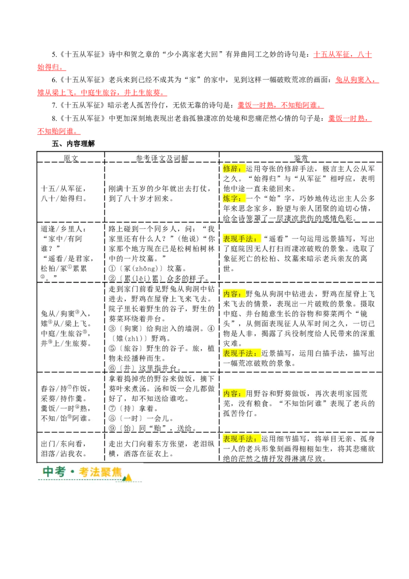 第02讲边塞军旅&middot;壮怀激烈（《使至塞上》《雁门太守行》《渔家傲&middot;秋思》《白雪歌送武判官归京》《十五从军征》）（复习讲义）（解析版）_中考复习资料_语数英物化_1语文中考复习