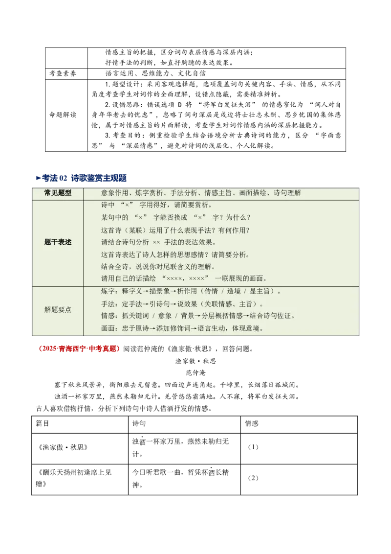 第02讲边塞军旅&middot;壮怀激烈（《使至塞上》《雁门太守行》《渔家傲&middot;秋思》《白雪歌送武判官归京》《十五从军征》）（复习讲义）（解析版）_中考复习资料_语数英物化_1语文中考复习