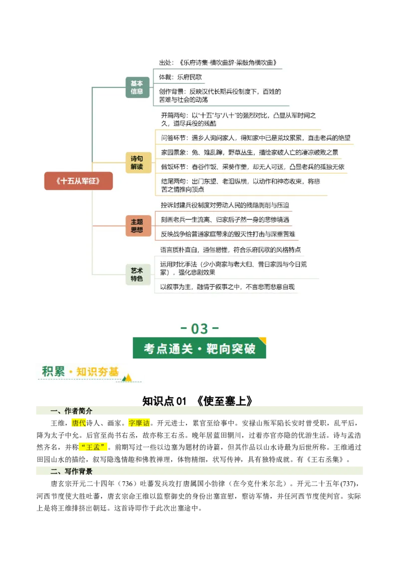 第02讲边塞军旅&middot;壮怀激烈（《使至塞上》《雁门太守行》《渔家傲&middot;秋思》《白雪歌送武判官归京》《十五从军征》）（复习讲义）（解析版）_中考复习资料_语数英物化_1语文中考复习