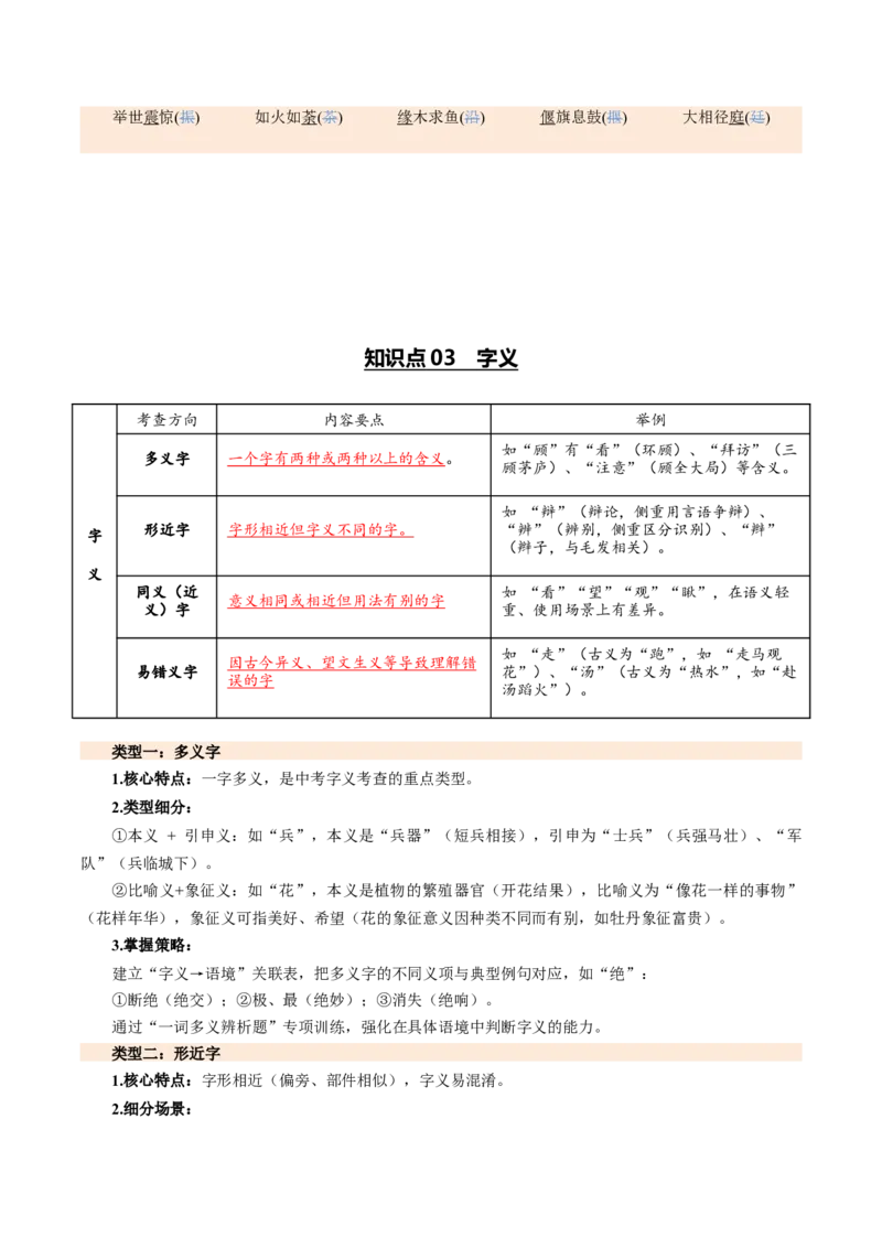 第01讲汉字：字音、字形、字义（复习讲义）（全国通用）（解析版）_中考复习资料_语数英物化_1语文中考复习_2026年中考复习（更新中）_2026年中考语文一轮复习讲练测（全国通用）