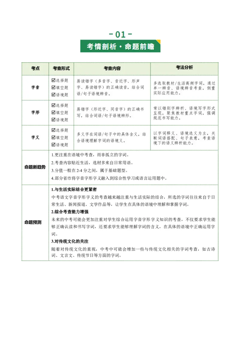 第01讲汉字：字音、字形、字义（复习讲义）（全国通用）（解析版）_中考复习资料_语数英物化_1语文中考复习_2026年中考复习（更新中）_2026年中考语文一轮复习讲练测（全国通用）