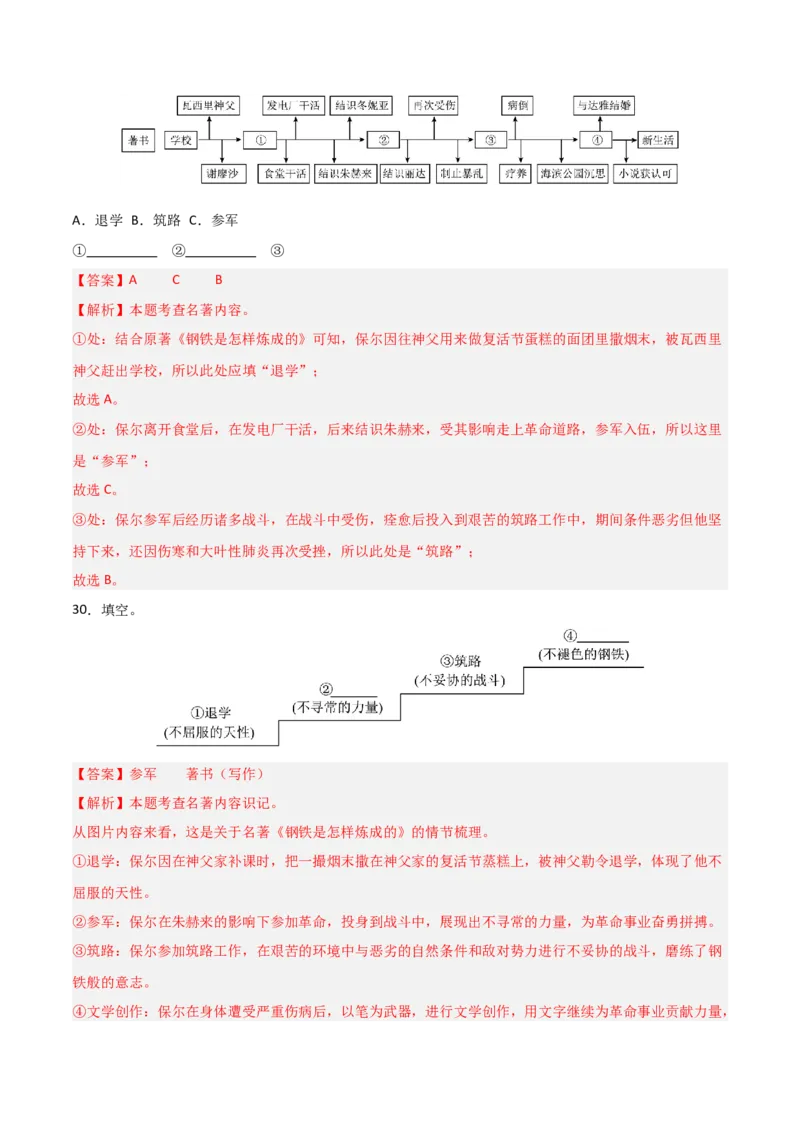 第04讲《钢铁是怎样炼成的》整本书阅读(练习）（解析版）_中考复习资料_语数英物化_1语文中考复习_2026年中考复习（更新中）_2026年中考语文一轮复习名著阅读