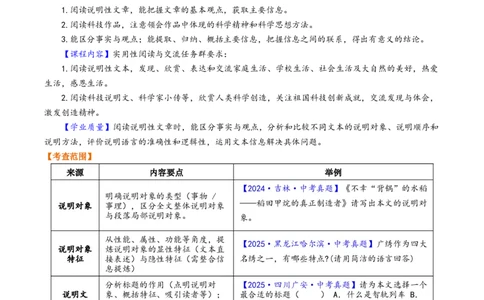 第01讲说明对象及特征（复习讲义）（原卷版）_中考复习资料_语数英物化_1语文中考复习_2026年中考复习（更新中）_2026年中考语文一轮复习讲练测（全国通用）