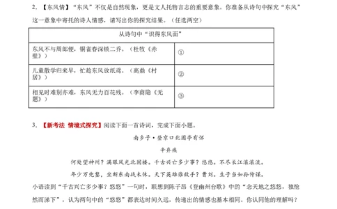 第03讲咏史怀古&middot;鉴往知来（《赤壁》《南乡子》《登幽州台歌》《山坡羊潼关怀古》）（专项训练）（原卷版）_中考复习资料_语数英物化_1语文中考复习_2026年中考复习（更新中）