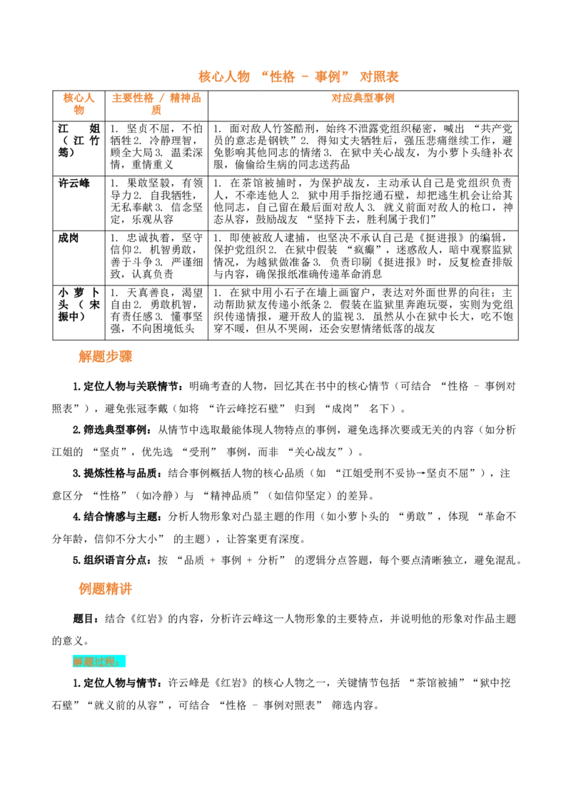 第02讲《红岩》整本书阅读(讲义）-2026年中考语文一轮复习名著阅读(全国通用)_中考复习资料_语数英物化_1语文中考复习_2026年中考复习（更新中）_2026年中考语文一轮复习名著阅读