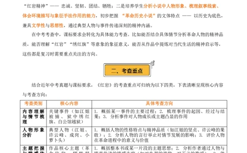 第02讲《红岩》整本书阅读(讲义）-2026年中考语文一轮复习名著阅读(全国通用)_中考复习资料_语数英物化_1语文中考复习_2026年中考复习（更新中）_2026年中考语文一轮复习名著阅读