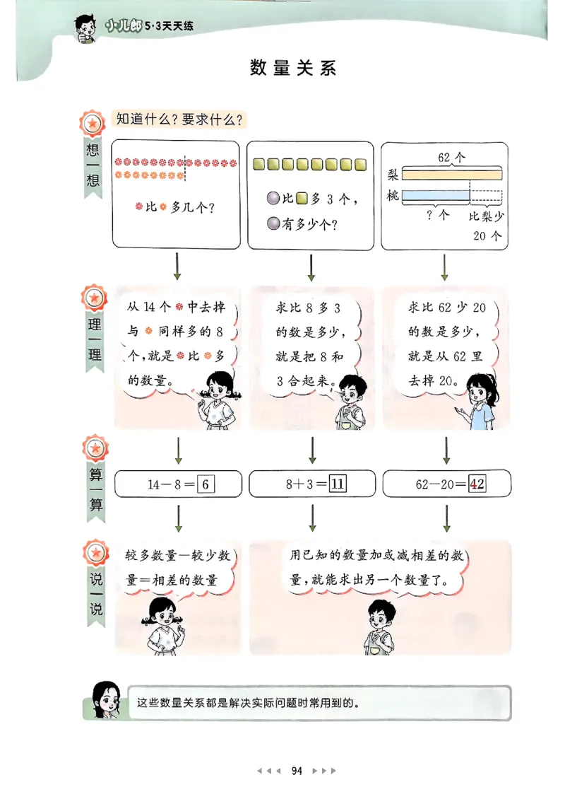一年级数学下册苏教版25春《53天天练》_2026春小学教辅大合集_7-26春《53天天练》系列_26春《53天天练》数学_2025春苏教版数学1-6年级下册《53天天练》_25春53天天练苏教数学1下