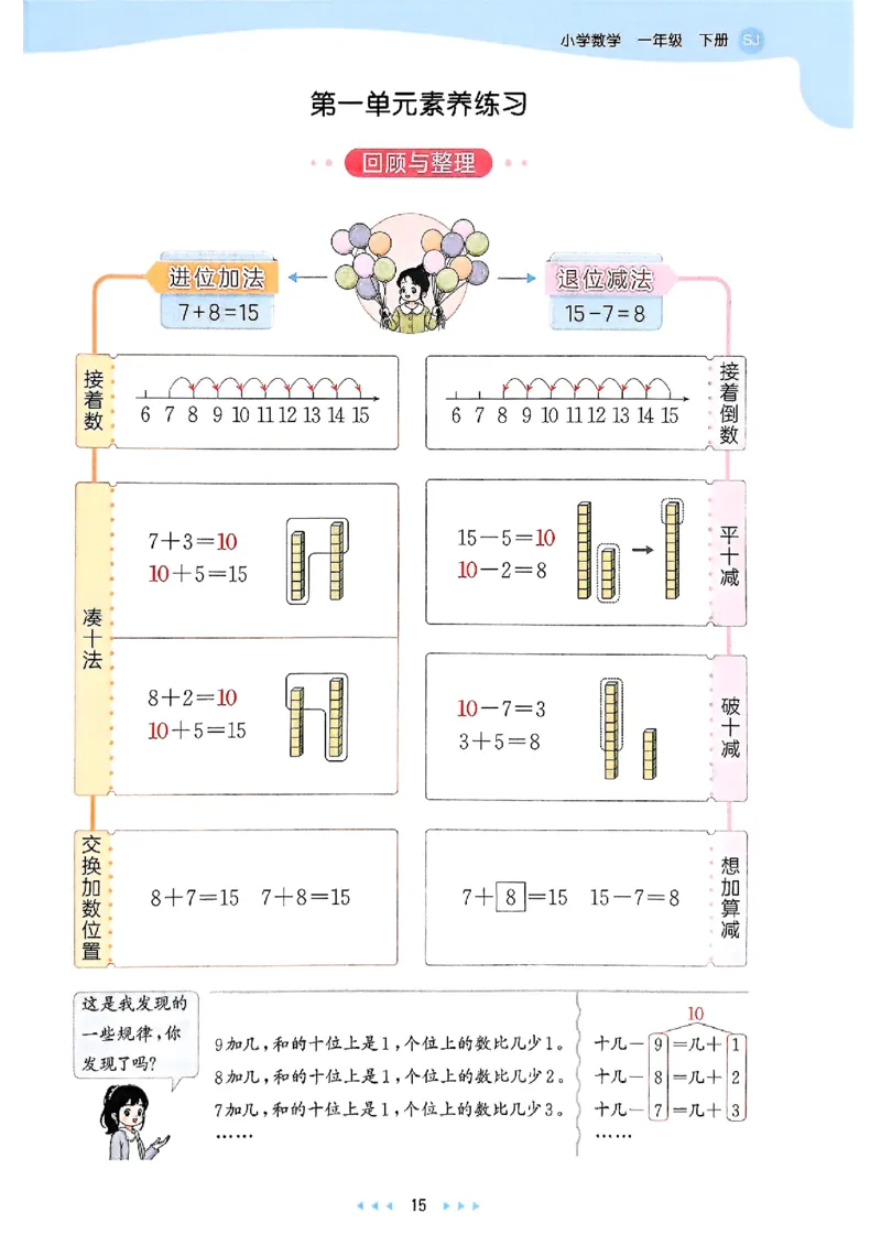 一年级数学下册苏教版25春《53天天练》_2026春小学教辅大合集_7-26春《53天天练》系列_26春《53天天练》数学_2025春苏教版数学1-6年级下册《53天天练》_25春53天天练苏教数学1下