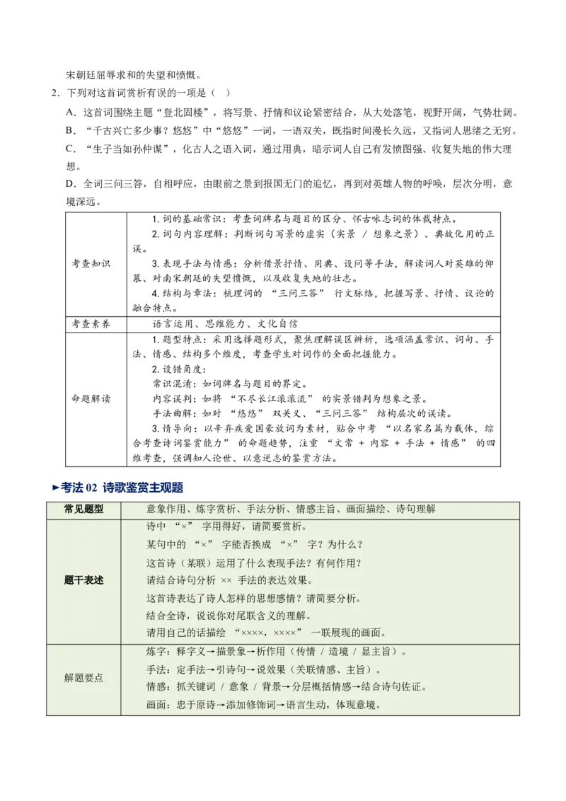 第03讲咏史怀古&middot;鉴往知来（《赤壁》《南乡子》《登幽州台歌》《山坡羊&middot;潼关怀古》）（复习讲义）（原卷版）_中考复习资料_语数英物化_1语文中考复习_2026年中考复习（更新中）