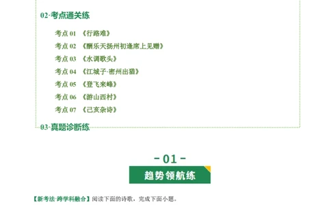 第04讲人生况味&middot;豁达胸襟（《行路难》《酬乐天扬州初逢席上见赠》《水调歌头》《江城子&middot;密州出猎》《登飞来峰》《游山西村》《己亥杂诗》）（专项训练）（解析版）_中考复习资料