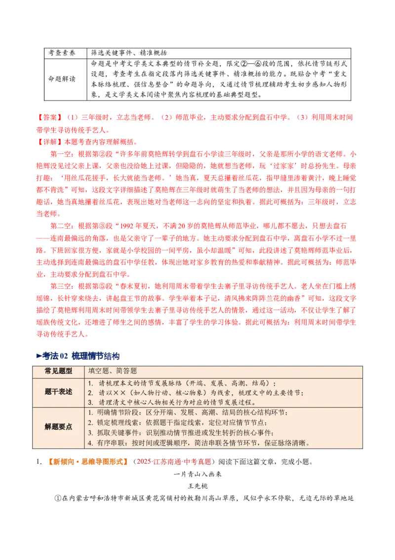 第01讲内容概括与情节梳理（复习讲义）（解析版）_中考复习资料_语数英物化_1语文中考复习_2026年中考复习（更新中）_2026年中考语文一轮复习讲练测（全国通用）