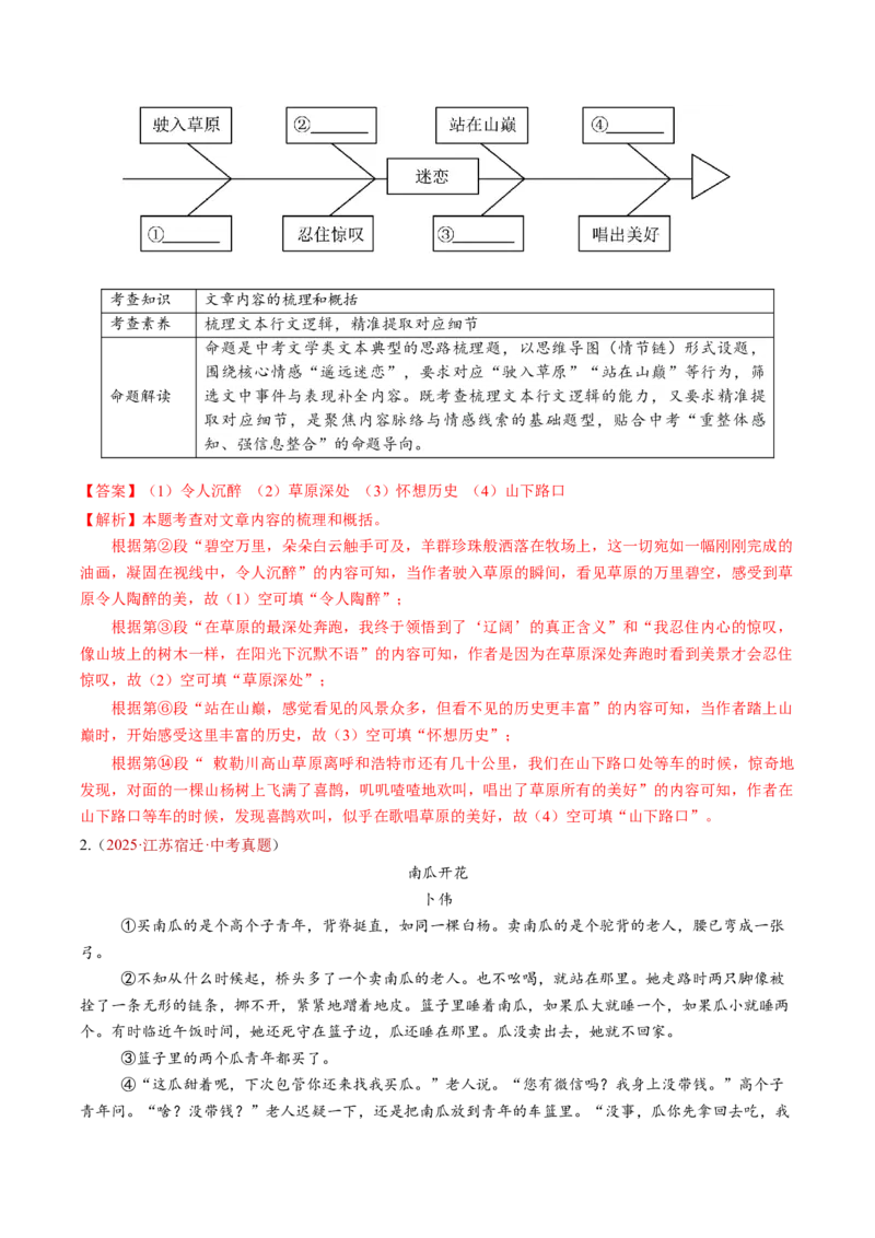 第01讲内容概括与情节梳理（复习讲义）（解析版）_中考复习资料_语数英物化_1语文中考复习_2026年中考复习（更新中）_2026年中考语文一轮复习讲练测（全国通用）