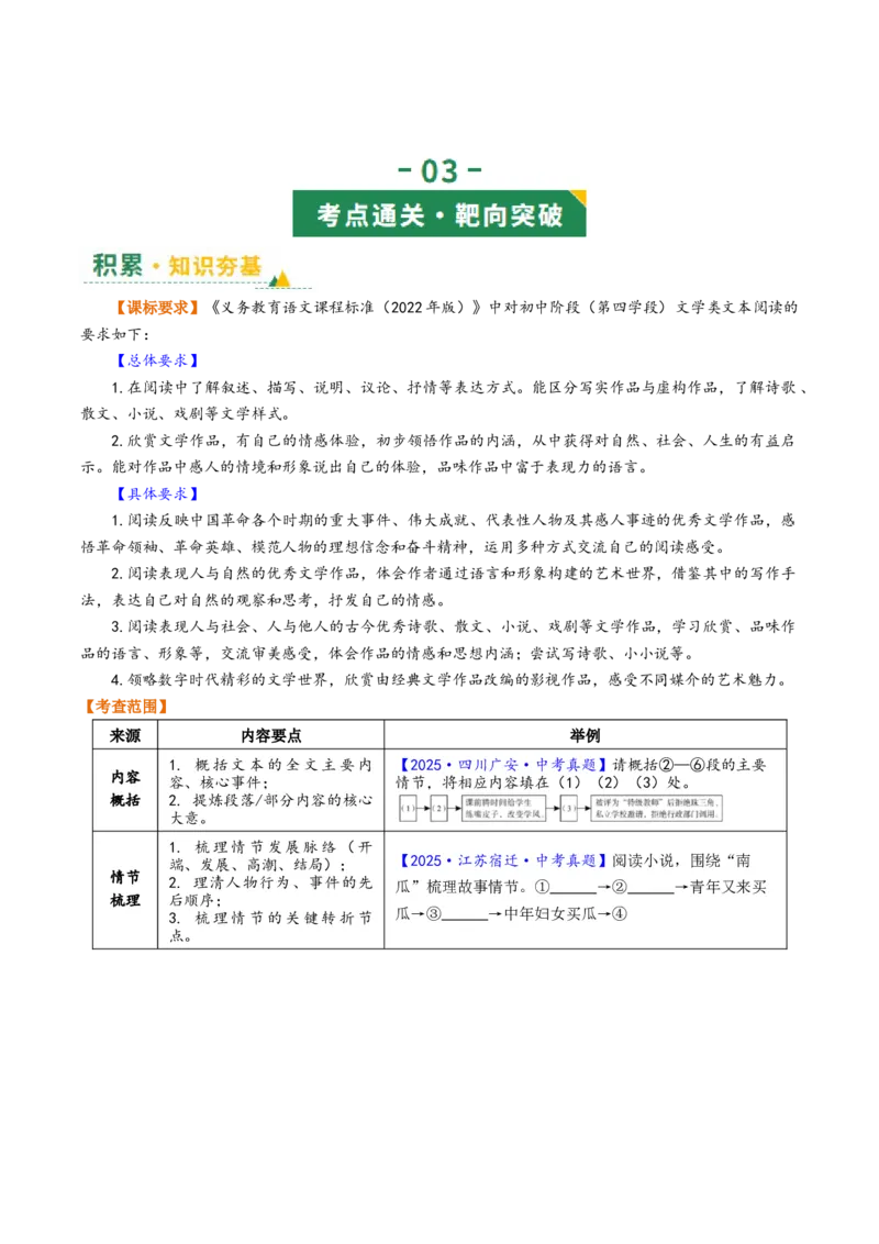 第01讲内容概括与情节梳理（复习讲义）（解析版）_中考复习资料_语数英物化_1语文中考复习_2026年中考复习（更新中）_2026年中考语文一轮复习讲练测（全国通用）