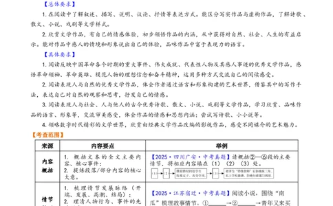 第01讲内容概括与情节梳理（复习讲义）（解析版）_中考复习资料_语数英物化_1语文中考复习_2026年中考复习（更新中）_2026年中考语文一轮复习讲练测（全国通用）