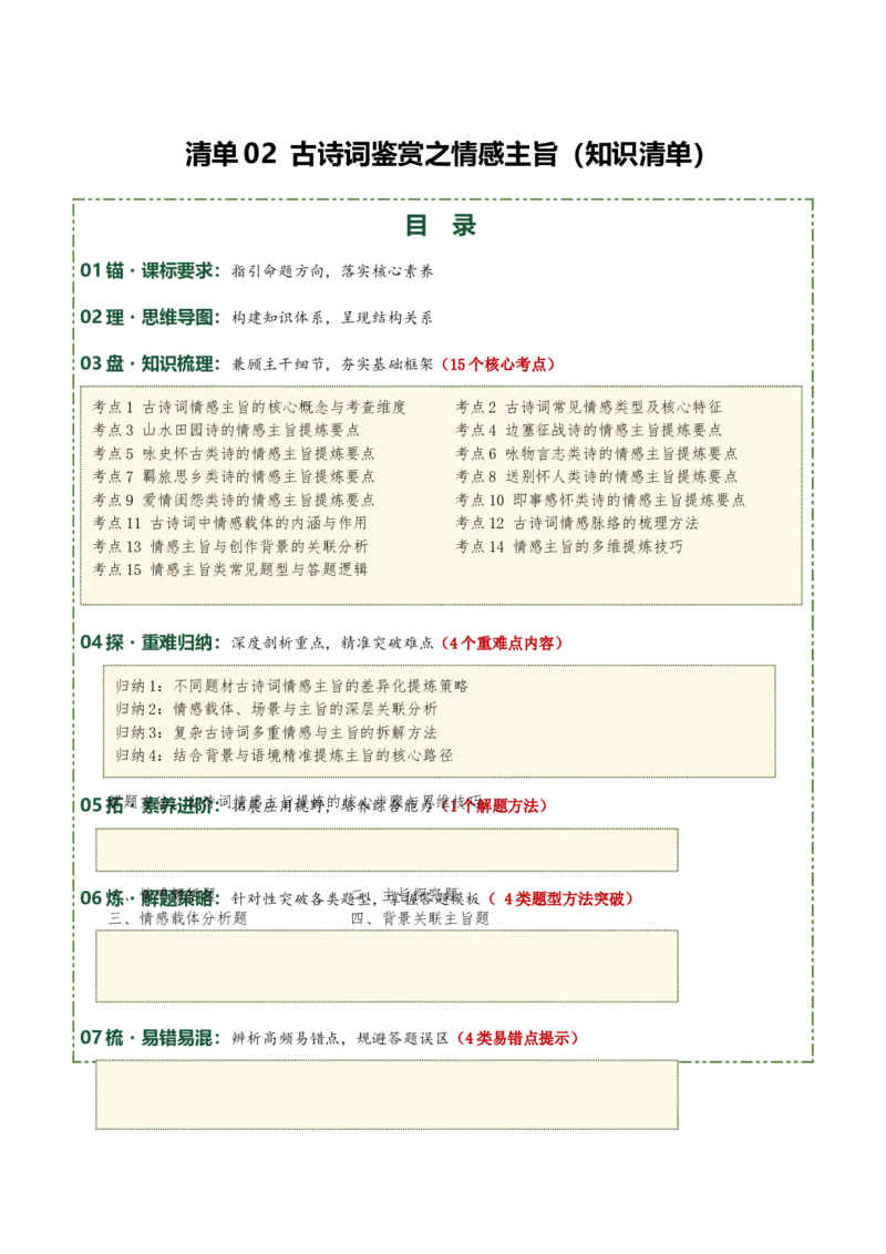 清单02古诗词鉴赏之情感主旨（3张思维导图+15个核心考点+4个重难点+1个解题方法+4类题型方法突破+4类易错点提示5类题型解析+4个速记要点）（知识清单）解析版_中考复习资料_语数英物化