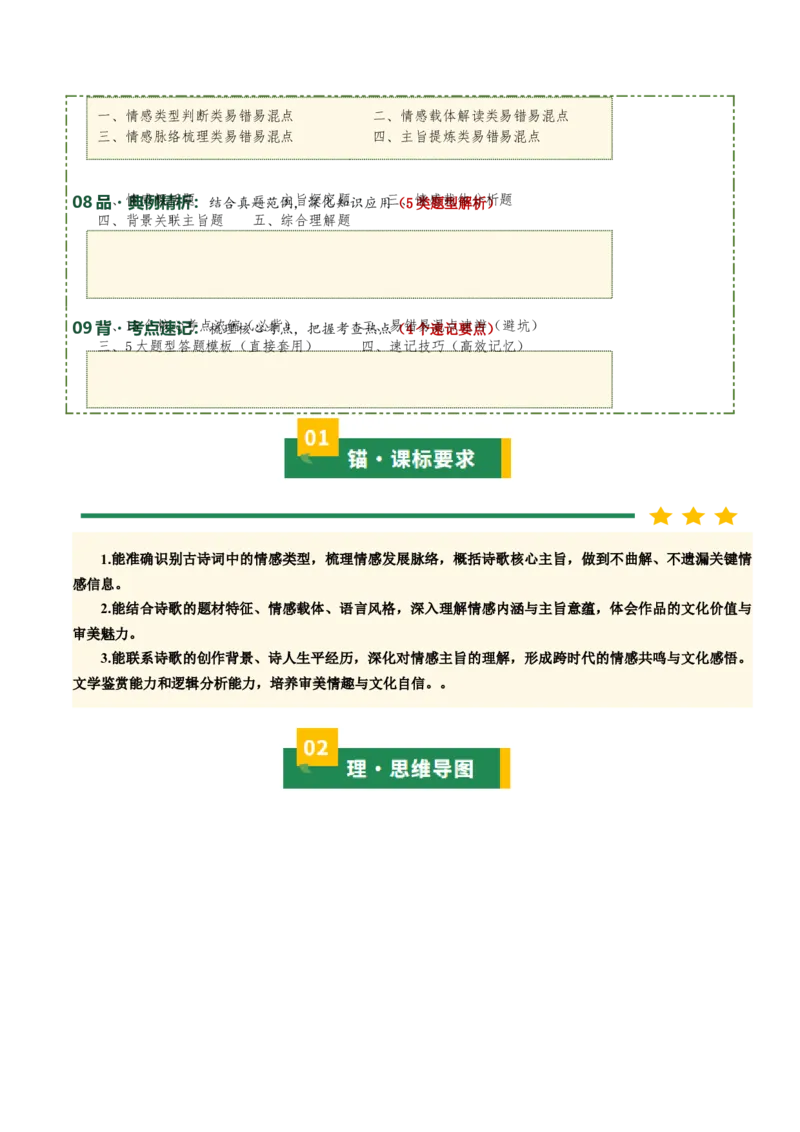 清单02古诗词鉴赏之情感主旨（3张思维导图+15个核心考点+4个重难点+1个解题方法+4类题型方法突破+4类易错点提示5类题型解析+4个速记要点）（知识清单）解析版_中考复习资料_语数英物化