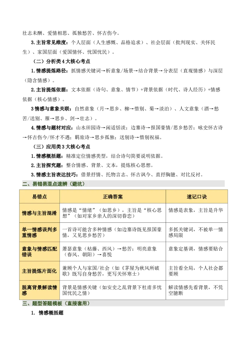 清单02古诗词鉴赏之情感主旨（3张思维导图+15个核心考点+4个重难点+1个解题方法+4类题型方法突破+4类易错点提示5类题型解析+4个速记要点）（知识清单）解析版_中考复习资料_语数英物化