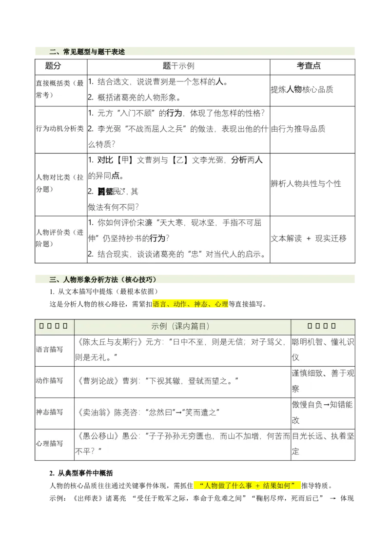 第04讲人物形象・特质剖析（复习讲义）（全国通用）（解析版）_中考复习资料_语数英物化_1语文中考复习_2026年中考复习（更新中）_2026年中考语文一轮复习讲练测（全国通用）