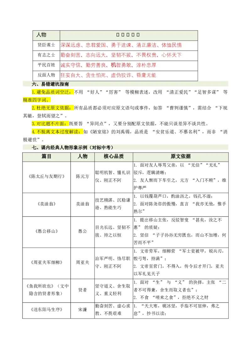 第04讲人物形象・特质剖析（复习讲义）（全国通用）（解析版）_中考复习资料_语数英物化_1语文中考复习_2026年中考复习（更新中）_2026年中考语文一轮复习讲练测（全国通用）