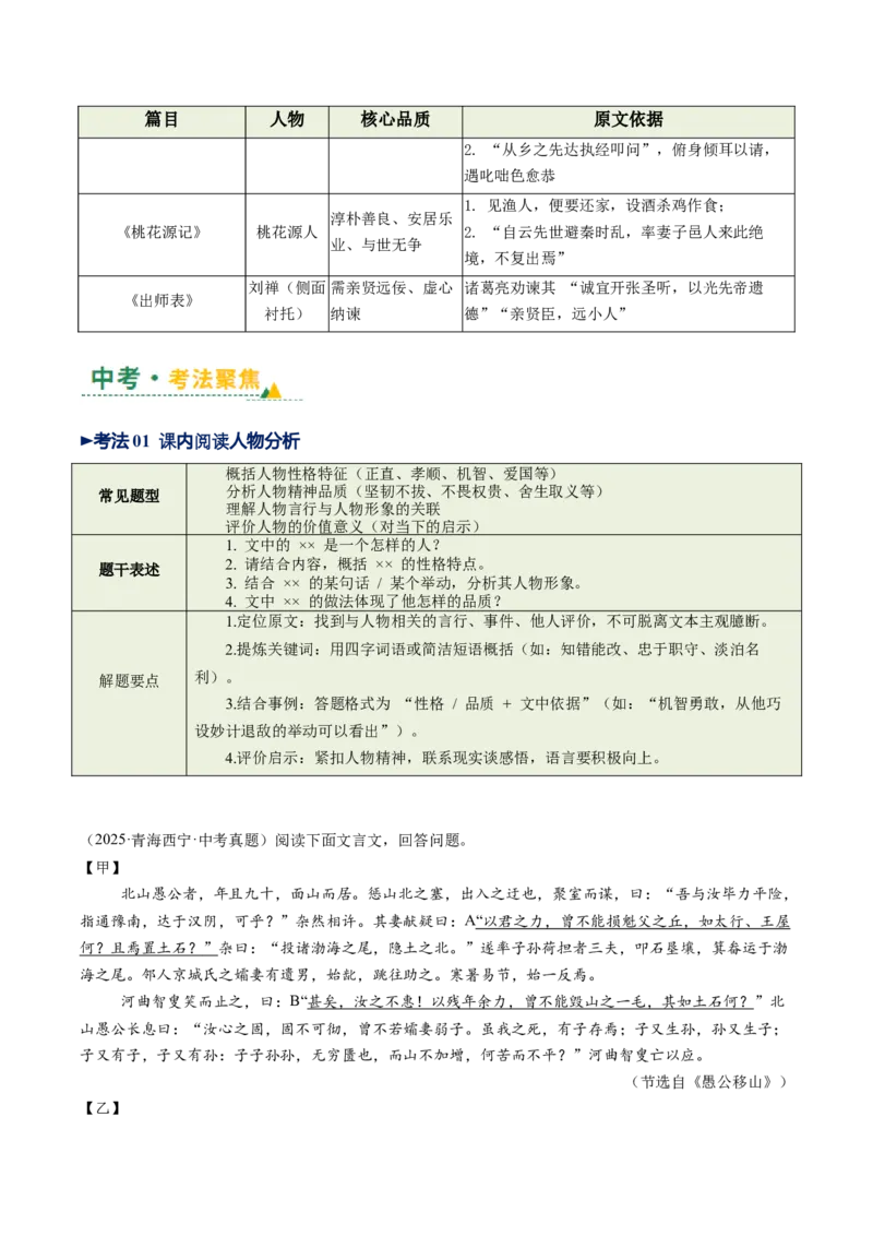 第04讲人物形象・特质剖析（复习讲义）（全国通用）（解析版）_中考复习资料_语数英物化_1语文中考复习_2026年中考复习（更新中）_2026年中考语文一轮复习讲练测（全国通用）