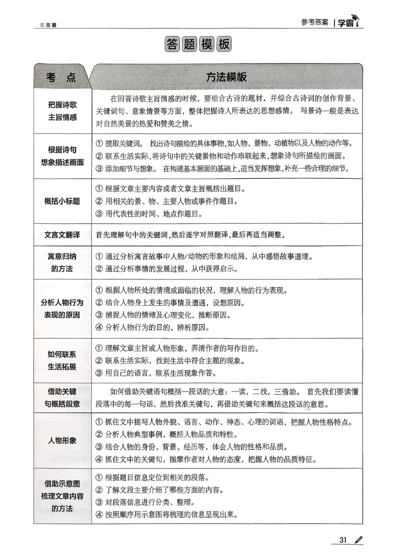三下答案解析语文五星学霸_2026春小学教辅大合集_9-26春《经纶学霸》系列_26春《五星学霸》语数英系列_26春《五星学霸》语文1-6年级下册_26春《五星学霸》语文3下