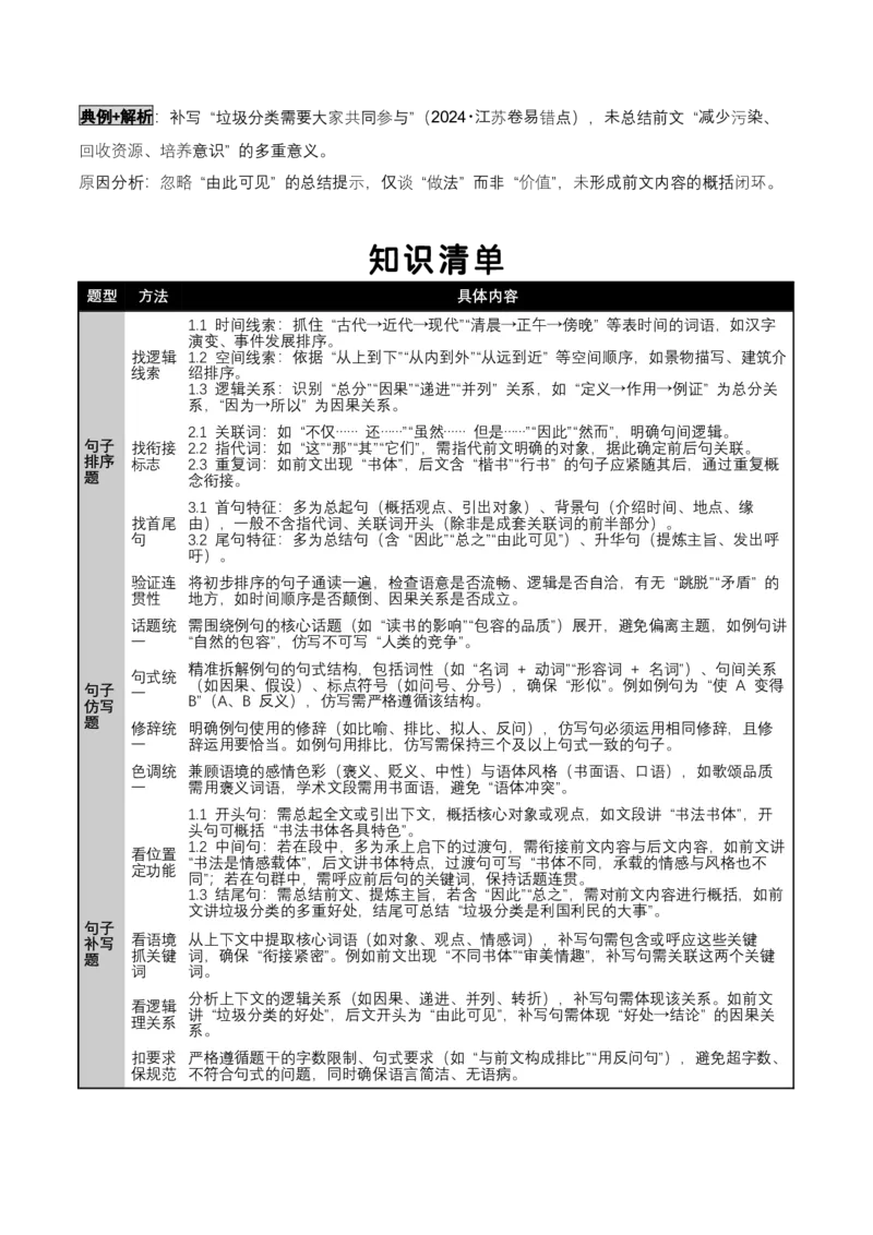 知识点精讲第六关：基础知识综合&mdash;06句子排序、仿写、补写考查趋势+重难点讲解+知识清单+真题闯关（全国通用）（原卷版）_中考复习资料_语数英物化_1语文中考复习