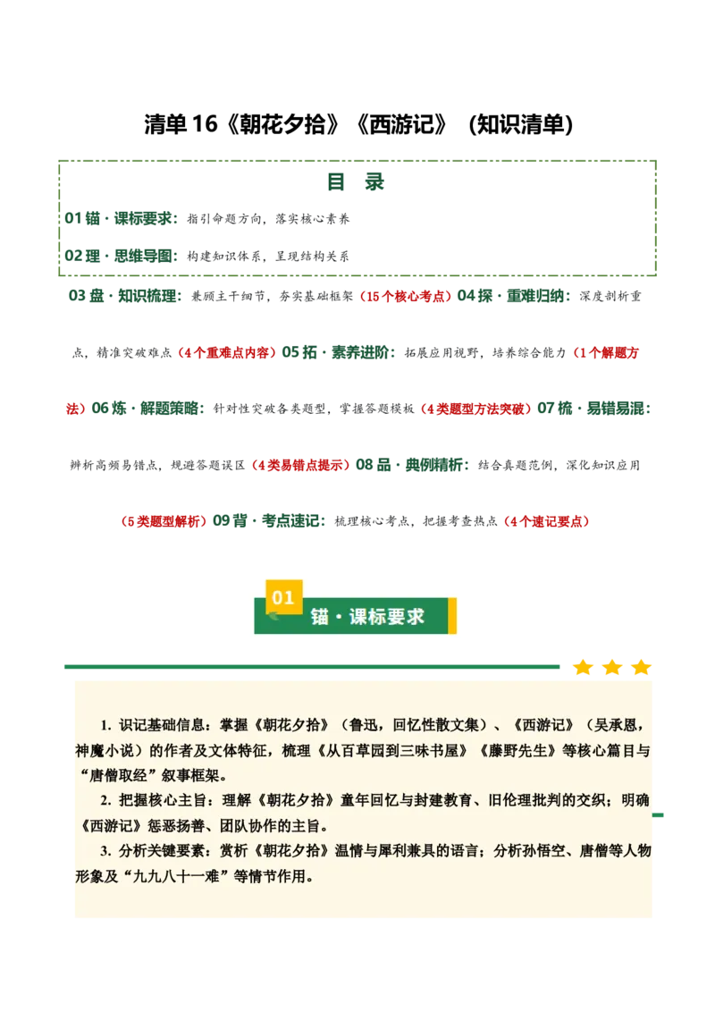清单16《朝花夕拾》《西游记》（15个核心考点+4个重难点+1个解题方法+4类题型方法突破+4类易错点提示5类题型解析+4个速记要点+20个思维导图）（知识清单）原卷版_中考复习资料