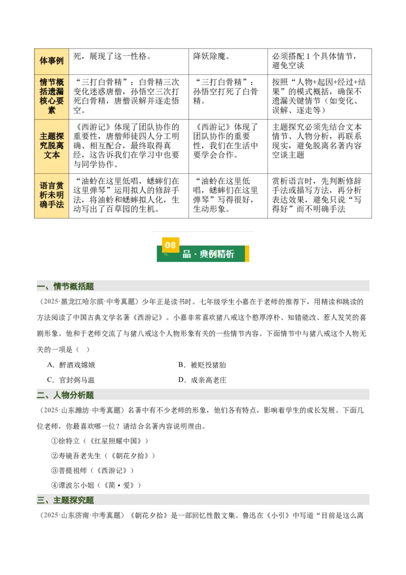 清单16《朝花夕拾》《西游记》（15个核心考点+4个重难点+1个解题方法+4类题型方法突破+4类易错点提示5类题型解析+4个速记要点+20个思维导图）（知识清单）原卷版_中考复习资料