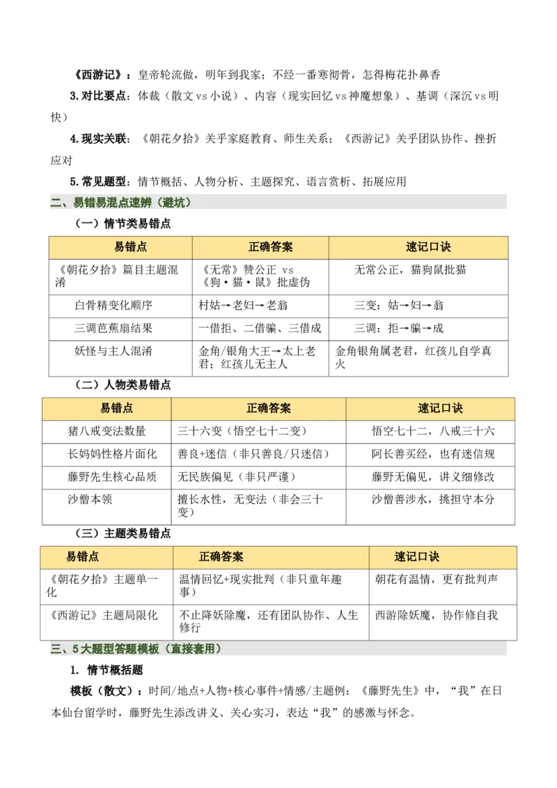 清单16《朝花夕拾》《西游记》（15个核心考点+4个重难点+1个解题方法+4类题型方法突破+4类易错点提示5类题型解析+4个速记要点+20个思维导图）（知识清单）原卷版_中考复习资料