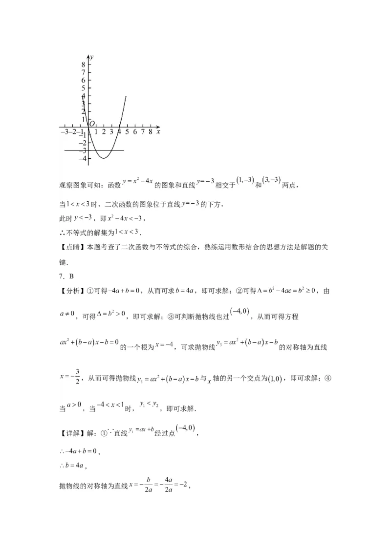 模块二知识全整合专题3函数及其图像第7讲二次函数与方程、不等式综合（含解析）2024年中考数学二轮专题复习训练_中考复习资料_语数英物化_2数学中考复习_2024年中考复习资料