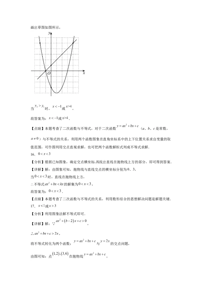 模块二知识全整合专题3函数及其图像第7讲二次函数与方程、不等式综合（含解析）2024年中考数学二轮专题复习训练_中考复习资料_语数英物化_2数学中考复习_2024年中考复习资料